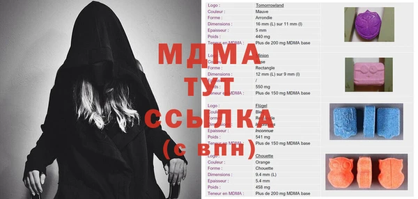 героин Абинск